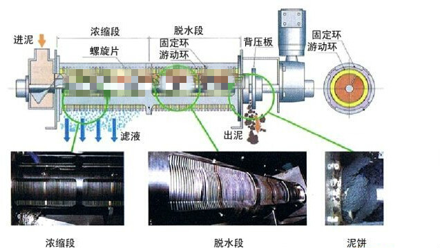 疊螺機圖紙